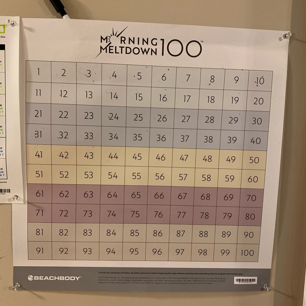 Morning meltdown 100 calendar and nutrition guide